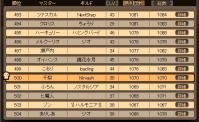 500位