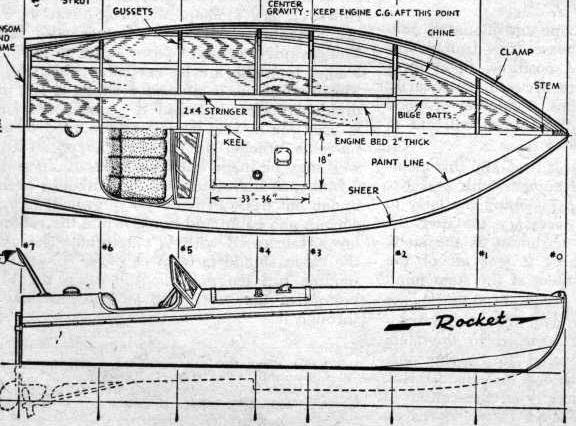 Wooden Speed Boat Plans