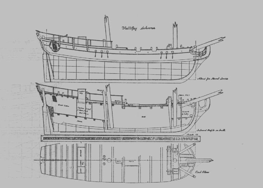 Free Wooden Ship Model Plans