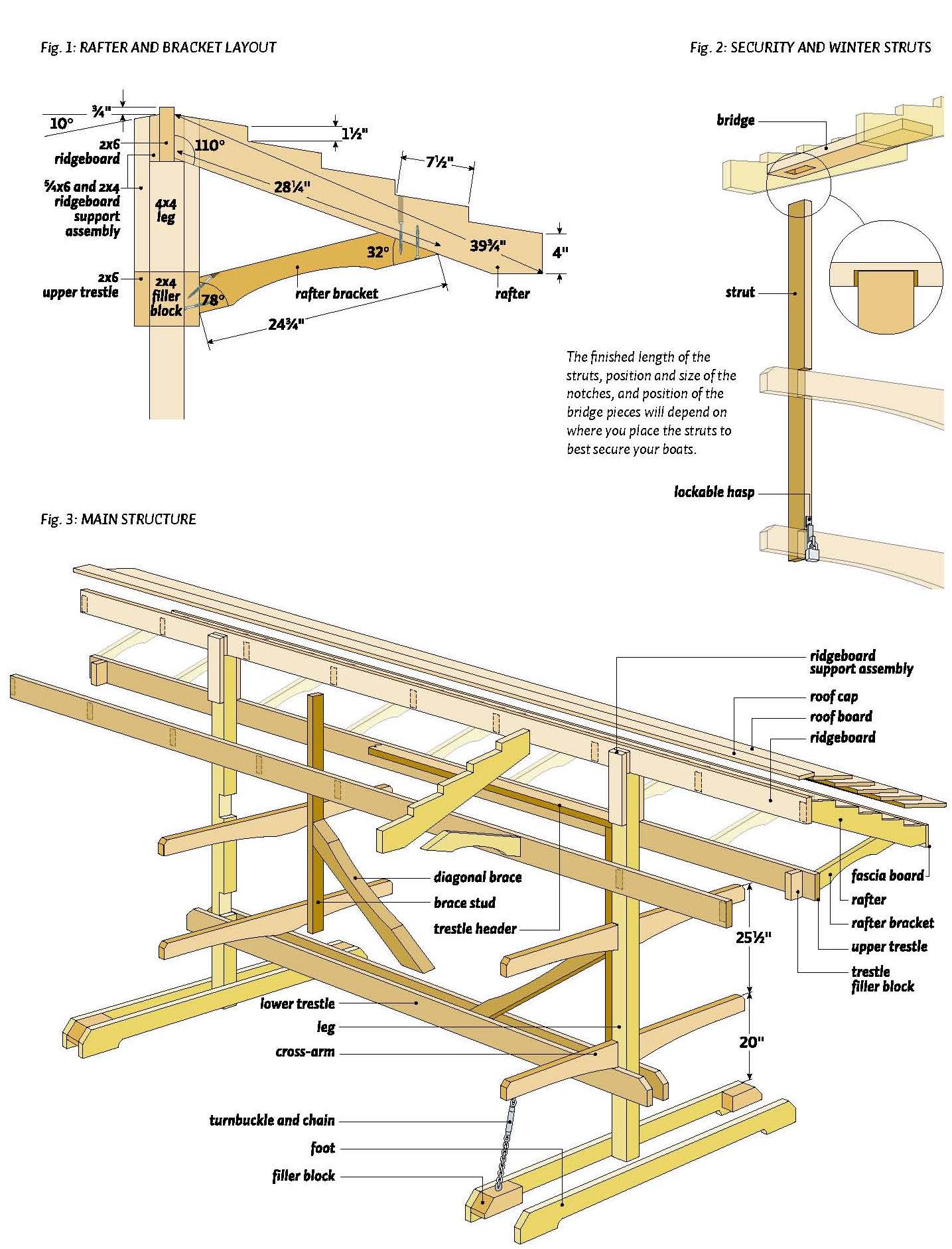 Homemade Kayak Storage Rack Plans