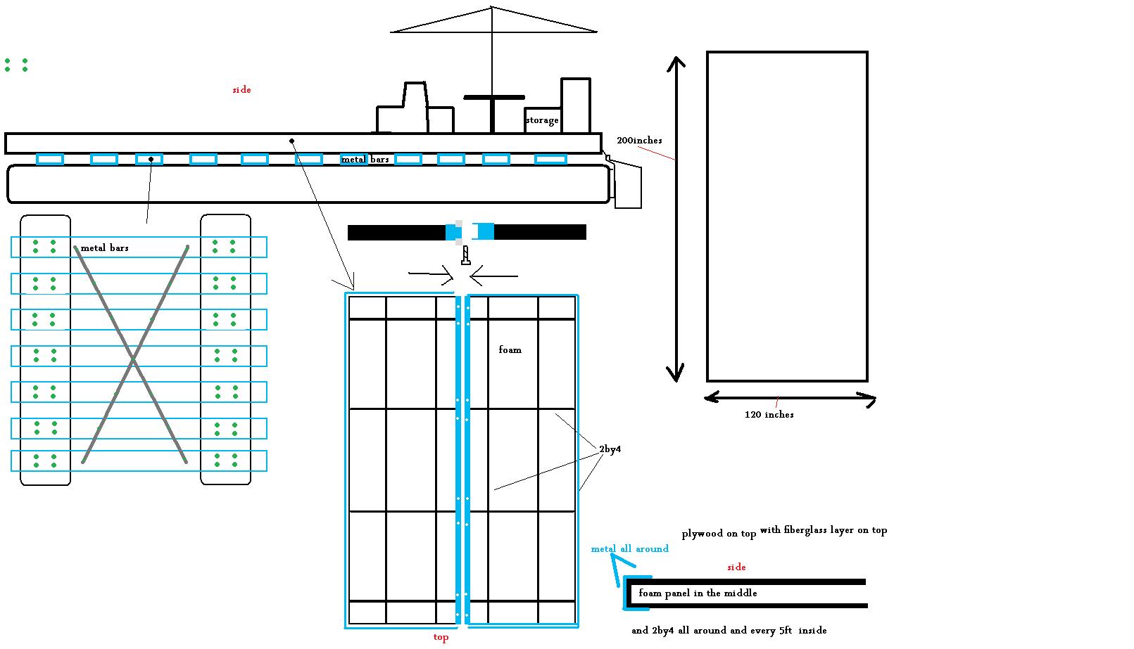 Build a Pontoon Boat Plans