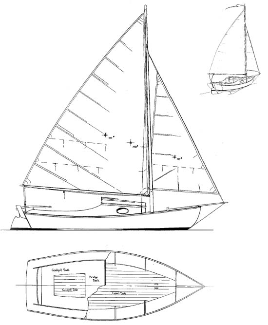 Small Sailing Dinghy Plans | How To and DIY Building Plans Online 