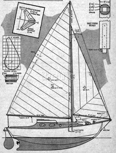 Wooden Sailboat Plans