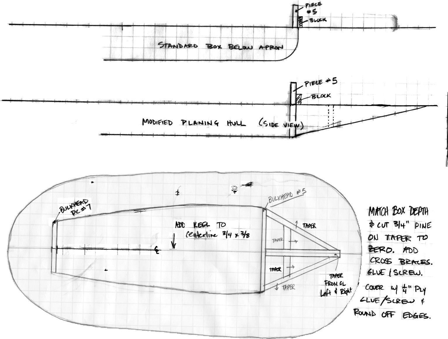 Layout Boat Plans
