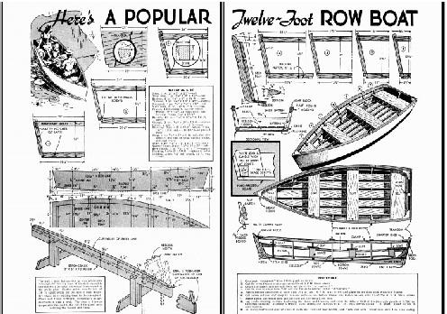 model boat plans – where to find quality blueprints.