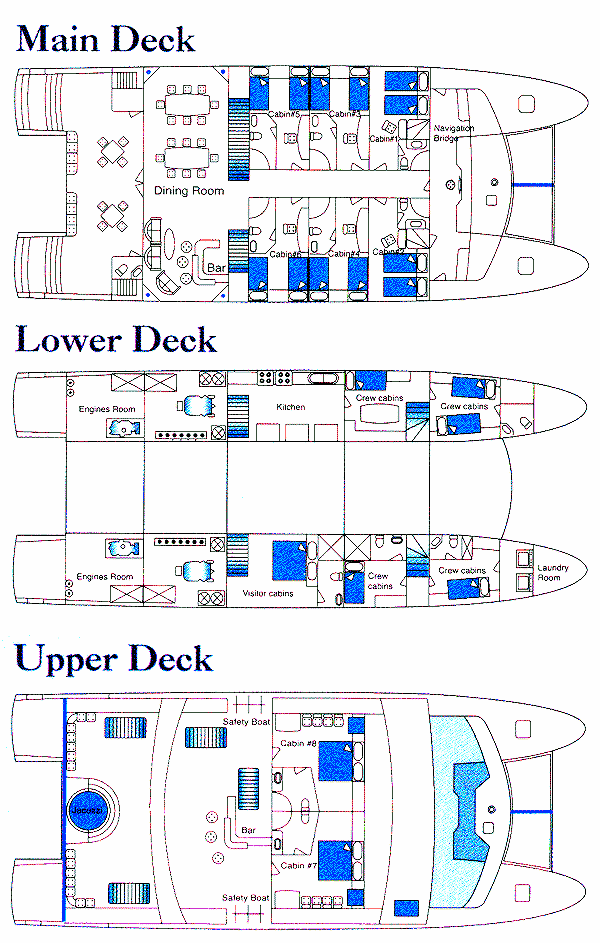 Catamaran Plans