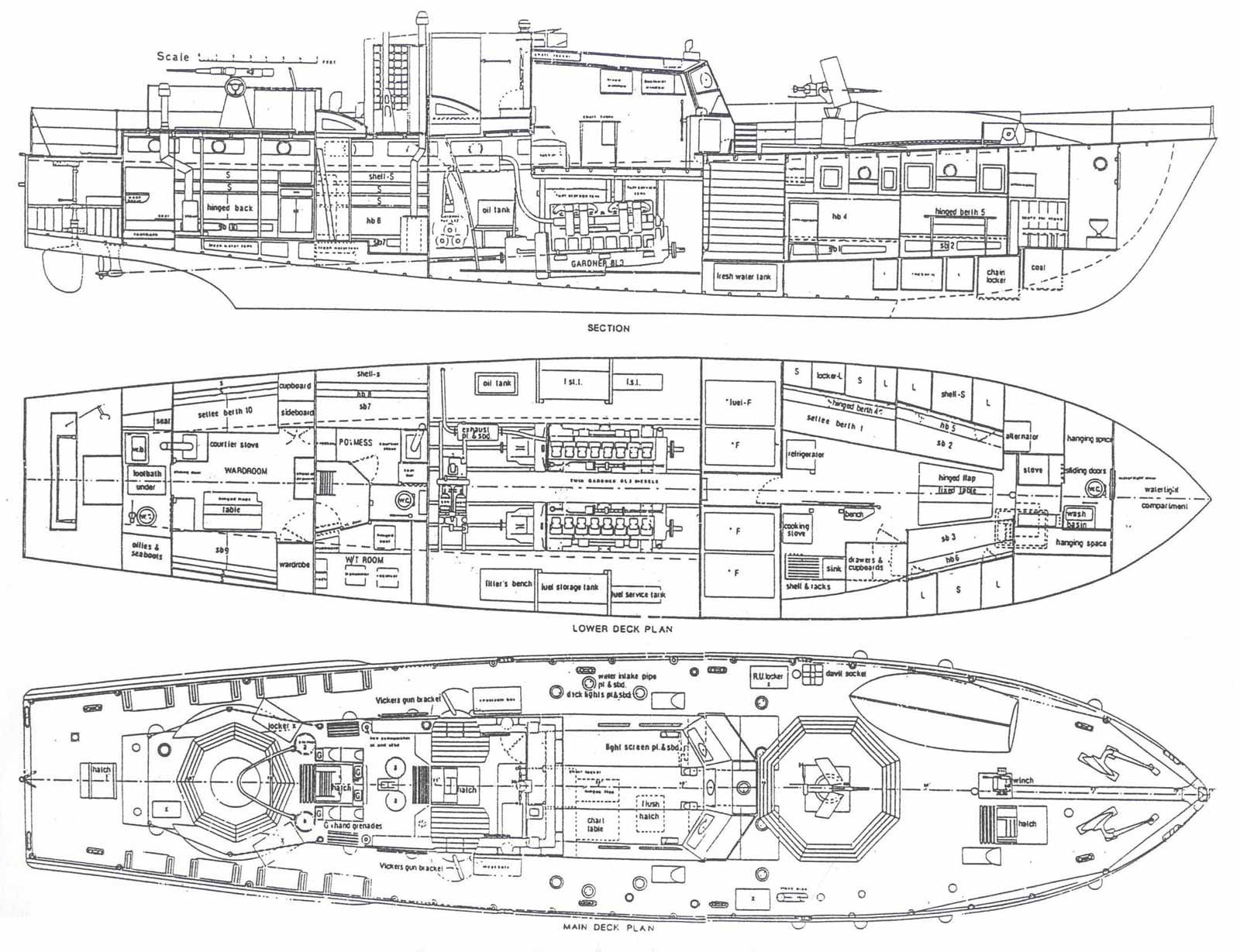 Wooden Model Boat Plans