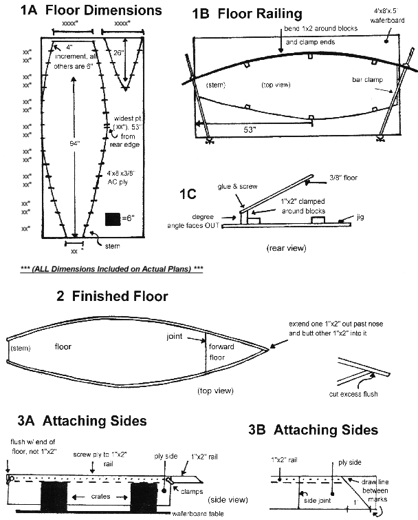 Free Pirogue Boat Plans