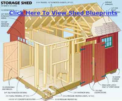 Crav: Detail 10 x 12 gambrel shed plans 6x8 rug