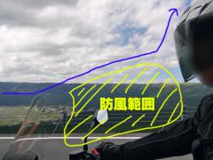 防風範囲