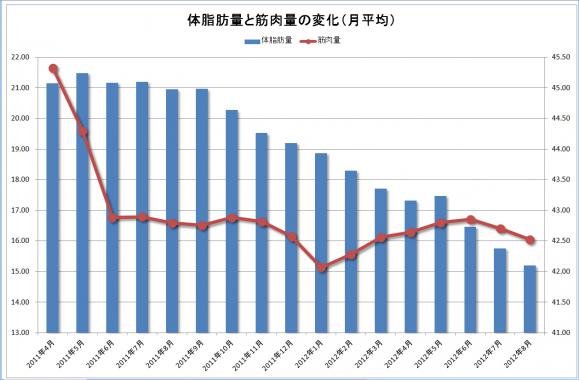 graph4_20120817161949.jpg