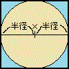 一般的な半径×半径の認識
