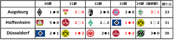 201334bottom4.png