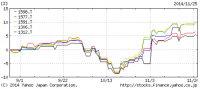 1598etf3m.png