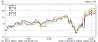 1598etf6m.png