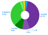 20141201port.png