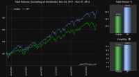 KXI25vsSPY3y.png