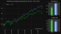 VTvsSPY3y.png