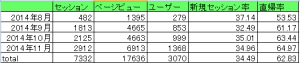 analytics1411.png