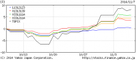 balance141108_1m.png