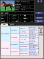 ザカリエスコ
