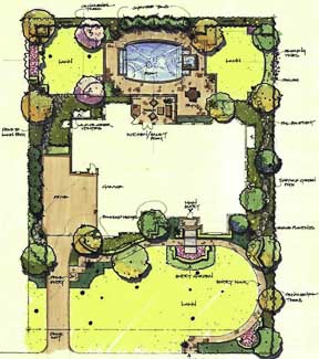 Residential Landscape Architecture residential landscape architecture drawings design best 25+ Residential Landscape Architecture residential landscape architecture drawings design best 25+