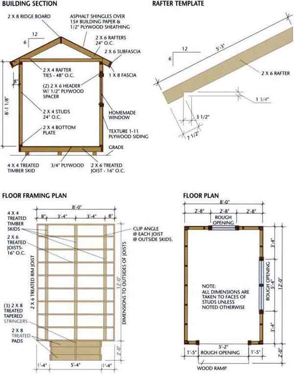 Sheds Ottors: Free 12x12 shed plans free