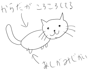 マンチカン