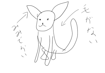 スフィンクス