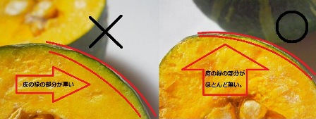 坊ちゃんカボチャの皮