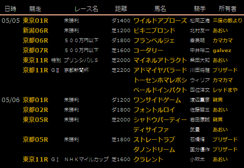 0503s2.gif