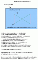 四角穴あけ
