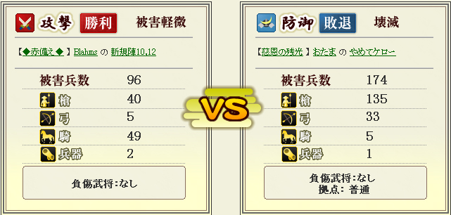 ヤメテー2