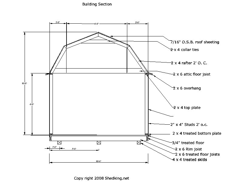 Barn Style Shed Plans