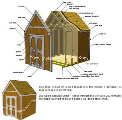 ... Shed Step by Step. Blueprints PDF Download. Free Shed Plans 8x8 Easy