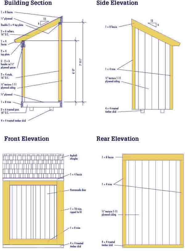 Pent shed plans lean to ~ Nomis