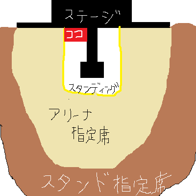 ゾーン