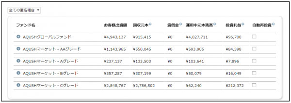 AQUSH20141102new.png