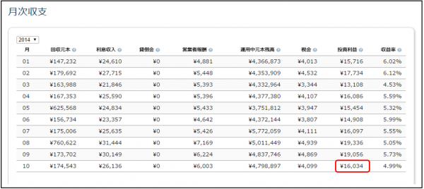 AQUSH20141103new.png