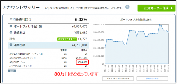 AQUSH2014112901