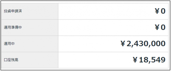CrowdBank20141101.png