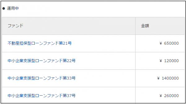 CrowdBank20141102.png