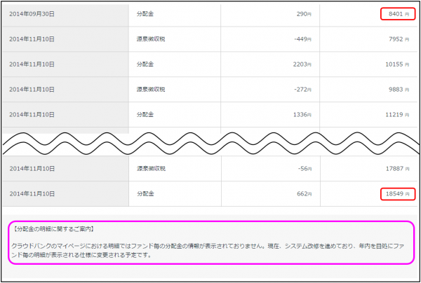 CrowdBank20141103.png