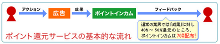 incom001.png