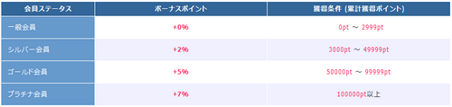 incom004.png