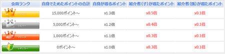pointier001_20120630085056.png