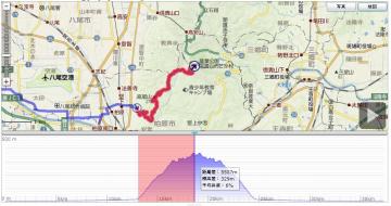 葡萄坂