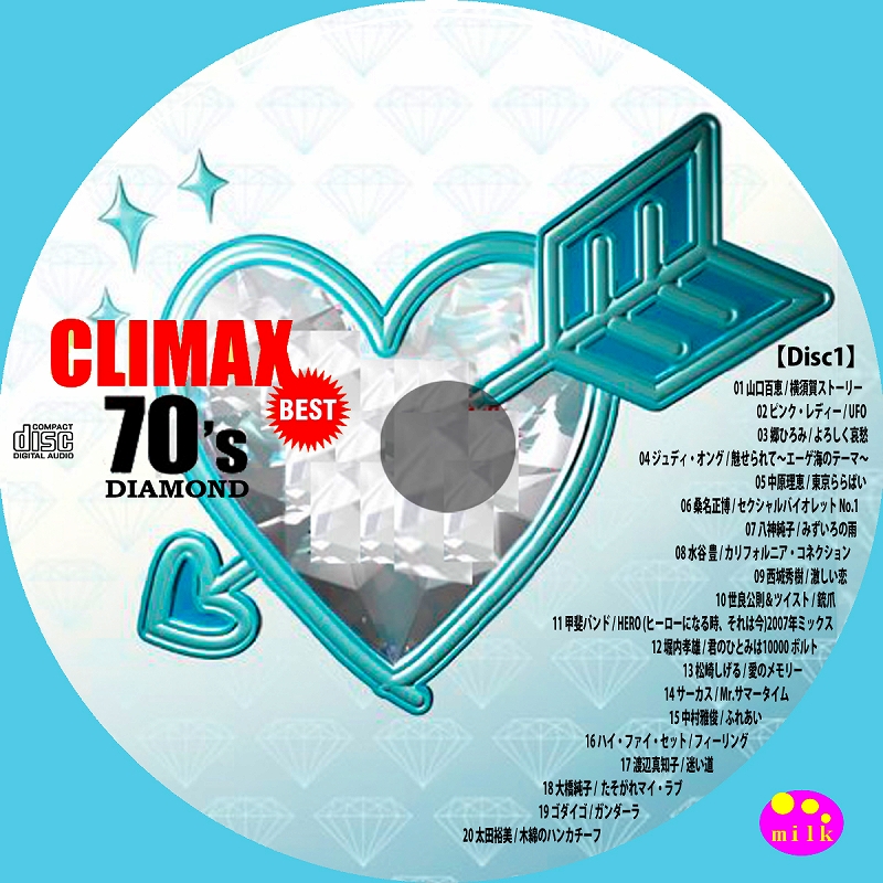 クライマックス・ベスト 80's ゴールド ソニー・ミュージックダイレクト 最安値価格: 砂川ピーチパイのブログ