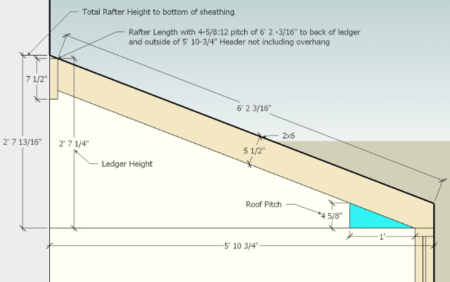 Porch Roof Framing Diagram