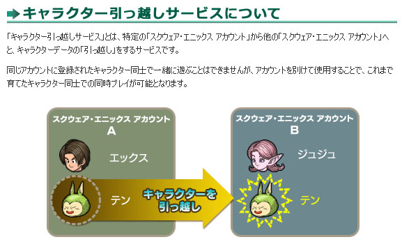『ドラゴンクエストX』キャラクター引っ越しサービス